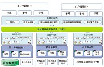 �����齫����¼������Ƶ���¿챨ͷ��ͼ��߳����ޱ���ʡ�̾з�����...